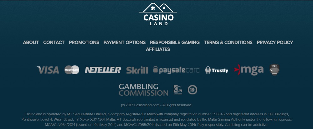 casinoland games